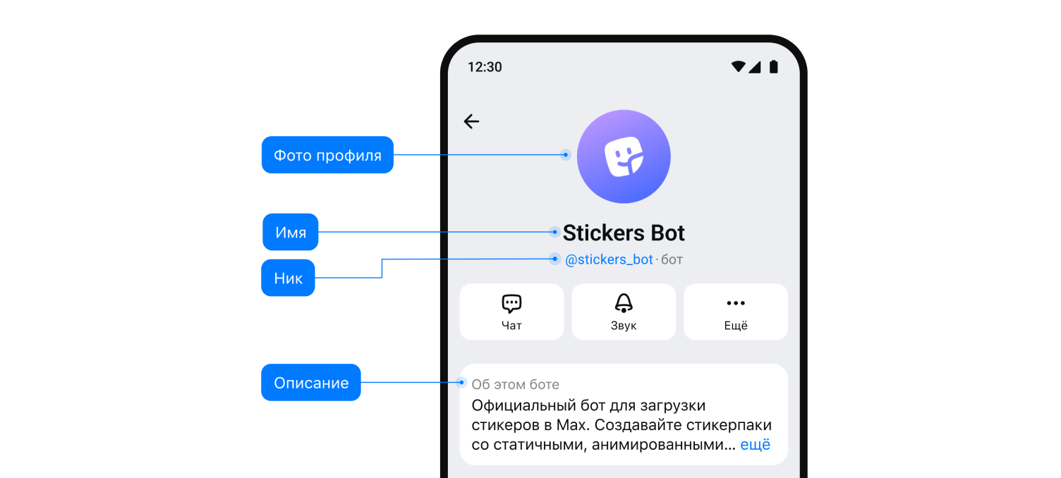 Пример карточки бота